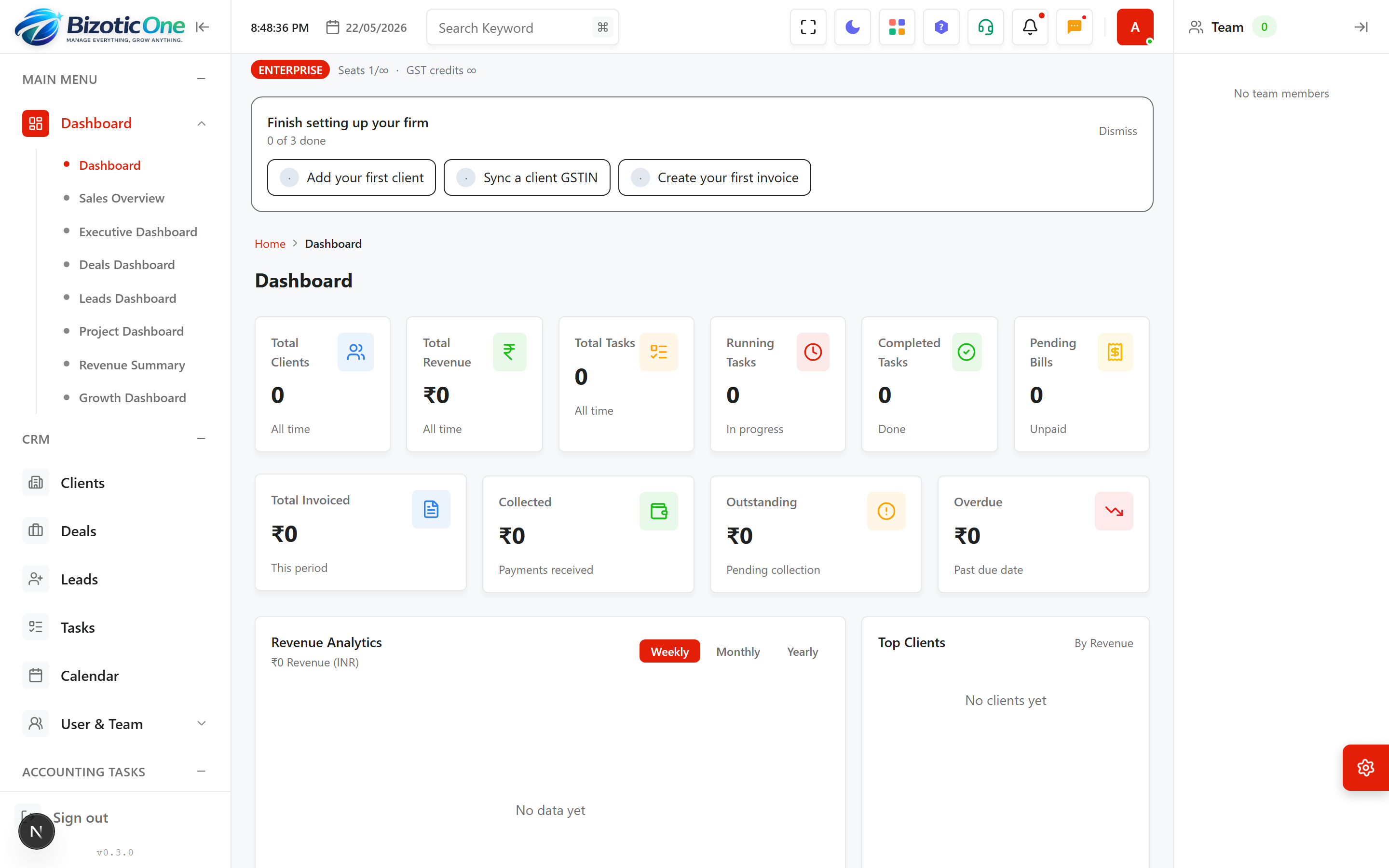 The Bizotic admin dashboard showing the onboarding checklist and KPI tiles